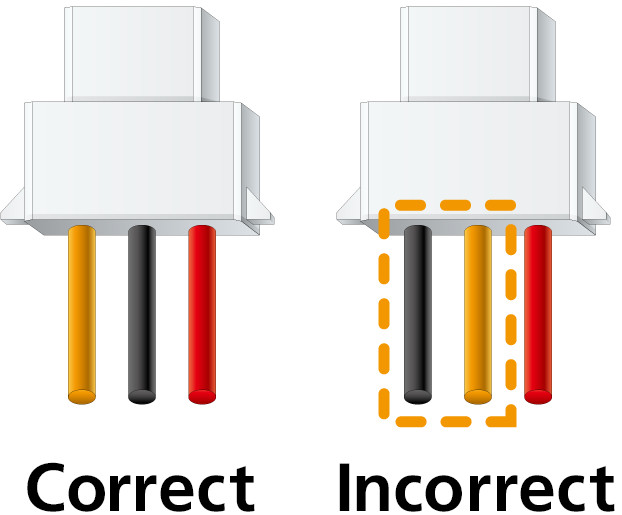 Check parts by color to reduce assembly direction mistakes or attachment mistakes of similar parts.