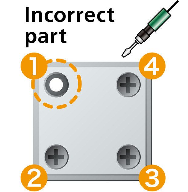 Work proess, Incorrect part checks