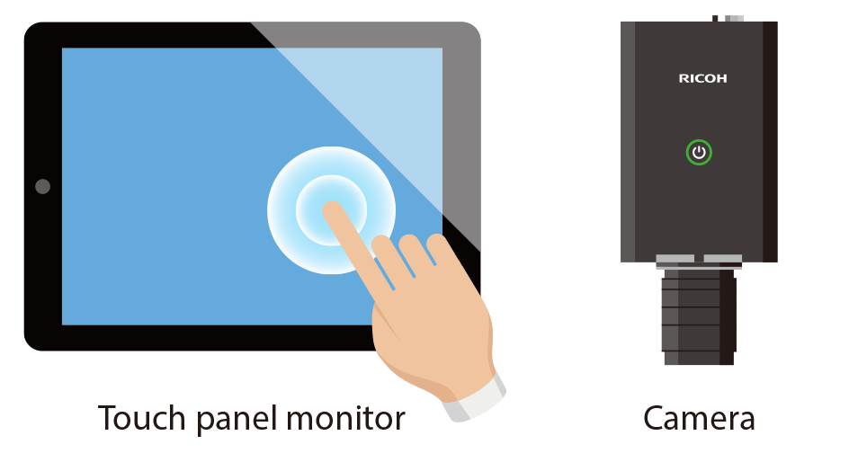 Easy setup with a monitor and camera only