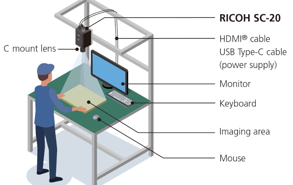 Easy installation without the need for a computer