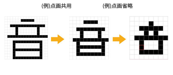 画像：線などを間引くことでつぶれないようにしてあります