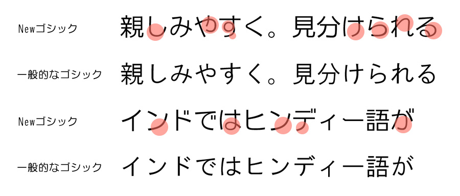 ③「美しさ」
