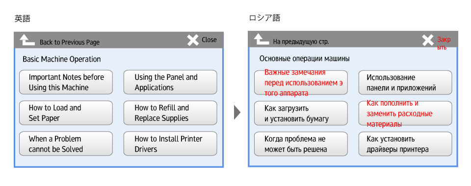 アラビア語表記ルールの処理例
