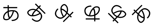 回転