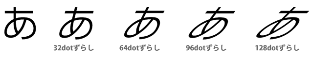 斜体