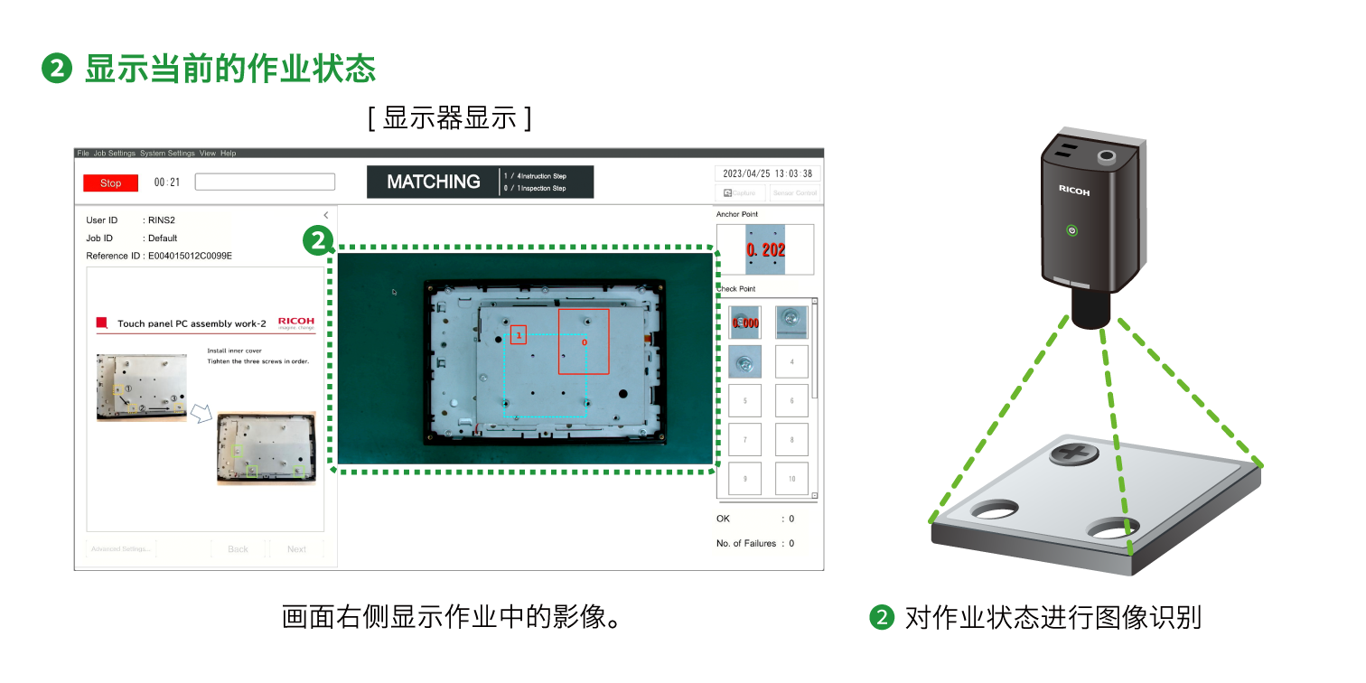 ❷显示当前的作业状态