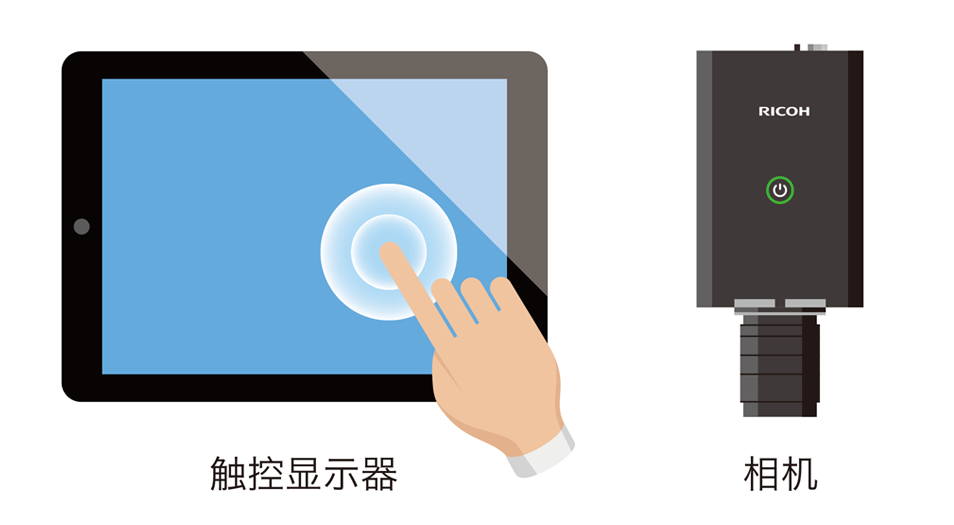 モニターとカメラのみで設置も楽々