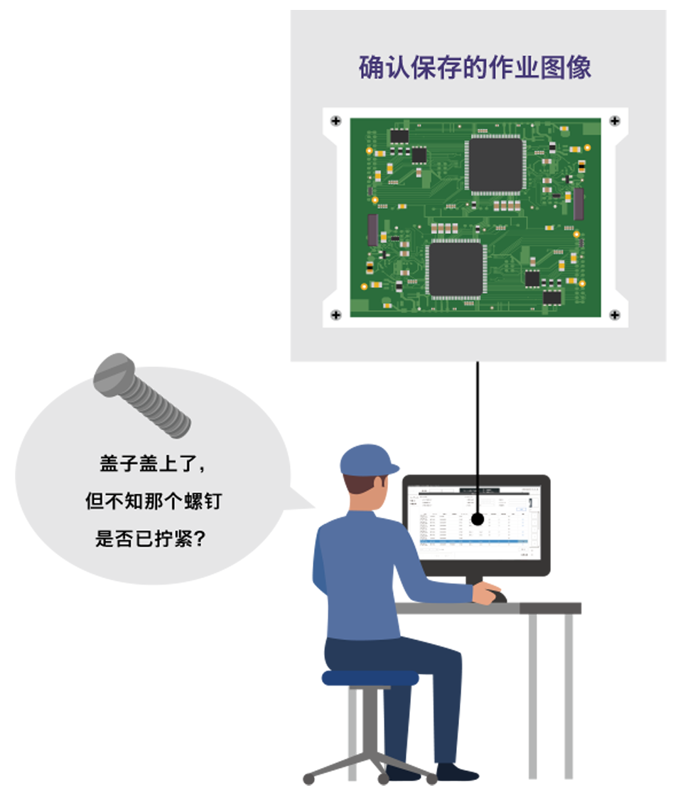 ログを閲覧して作業のトレースが可能