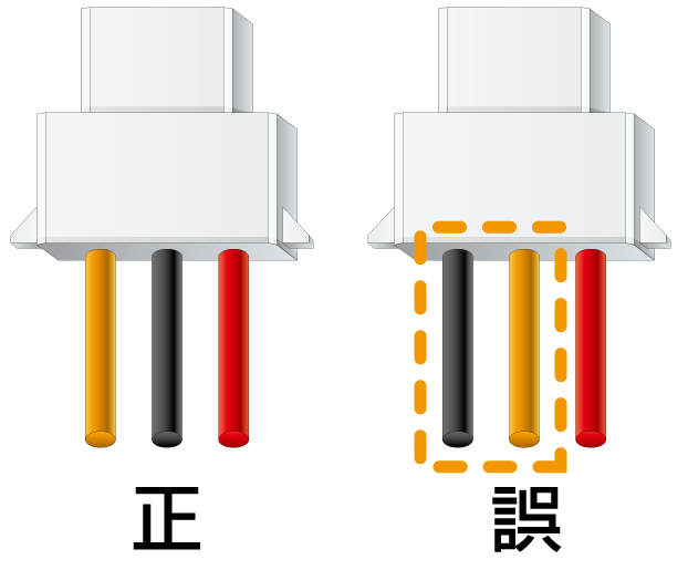 画像：部品を色でチェックし、組付け方向の間違いや類似部品の取付けの間違いを抑止します。