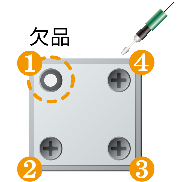 画像：作業順序、欠品チェック
