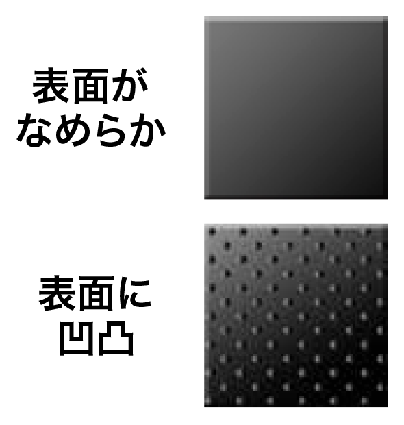 画像：部品に同系色のシール/不織布を貼り付ける工程では、質感で作業チェックすることもできます。
