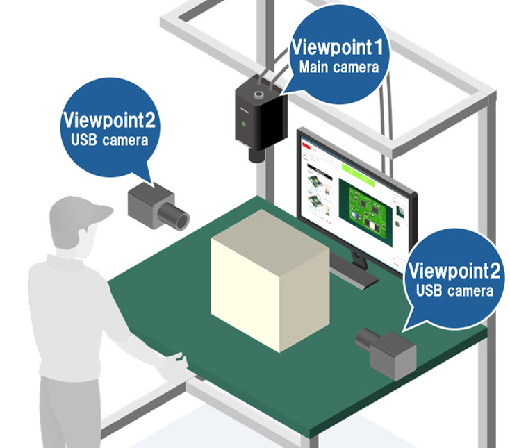 Additional Camera Option Image