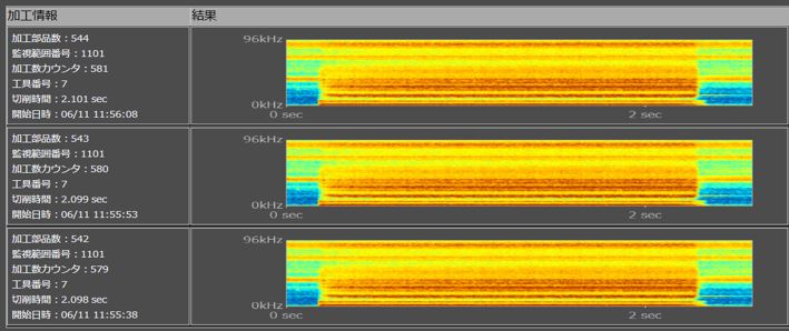 スペクトログラム