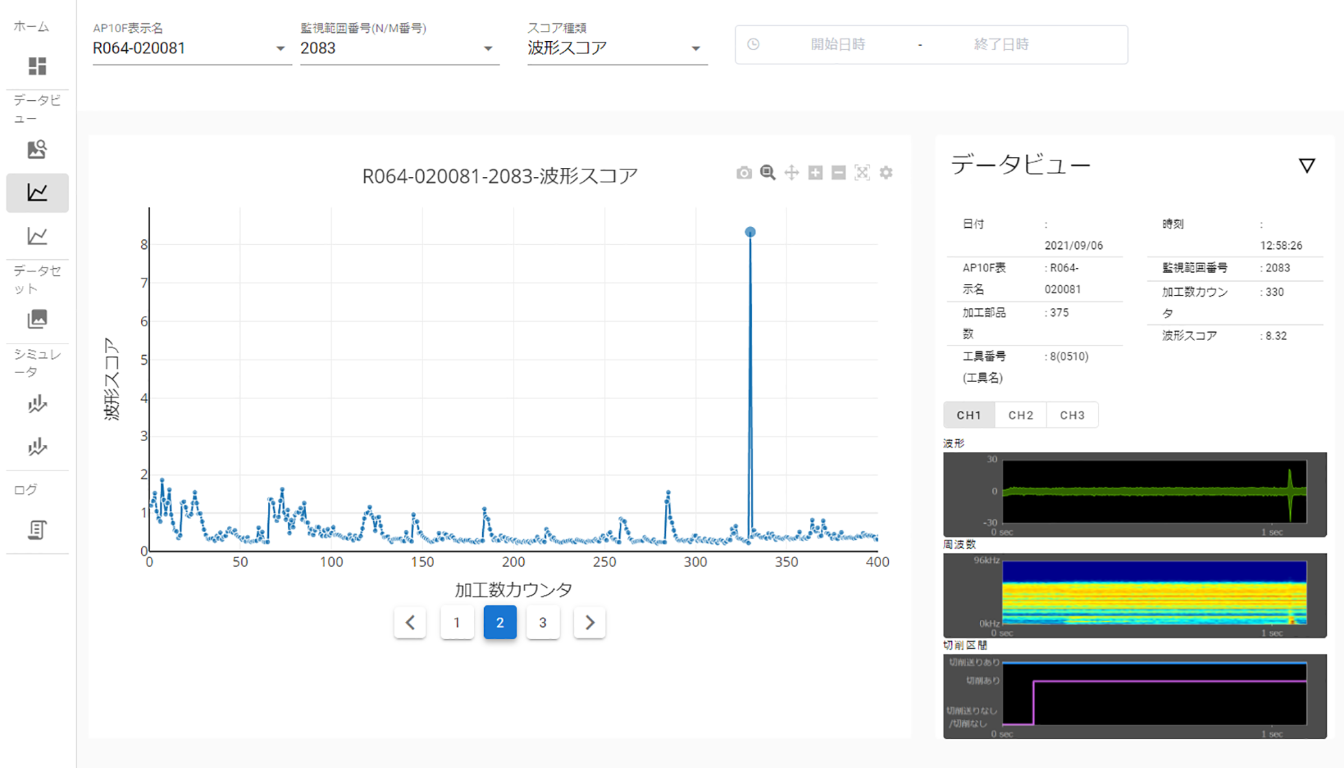 画像:複数の振動データをリモート監視・閲覧