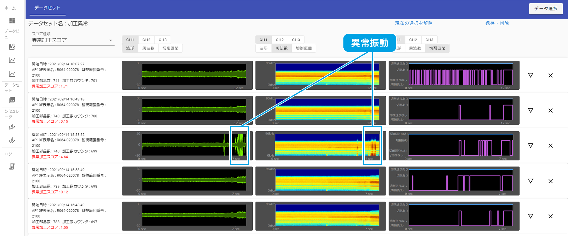 画像:振動データの比較・分析が簡単